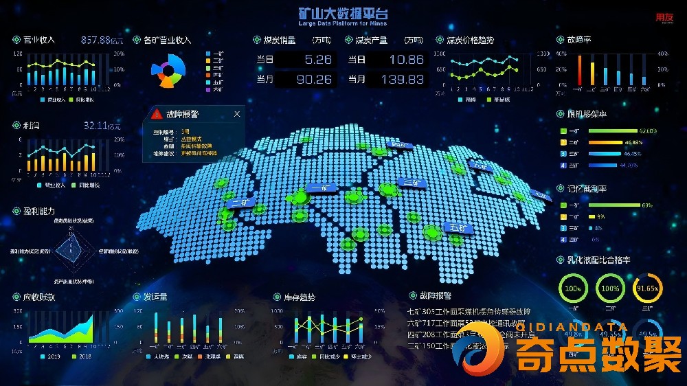 智慧矿山技术助力中国矿业迈向绿色高效新时代