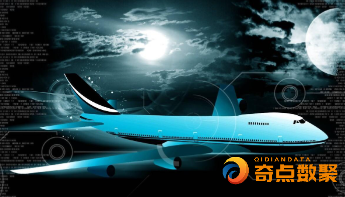 航空工业：2025年新突破与未来展望